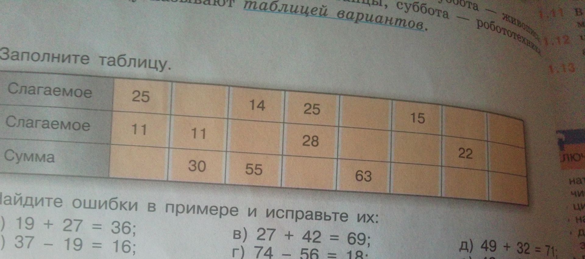 Фото задания: Найдите ошибки в примерах и исправьте их: а) 19 + 27 = 36; б) 37 − 19 = 16; в) 27 + 42 = 69; г) 74 − 56 = 18; д) 49 + 32 = 71.