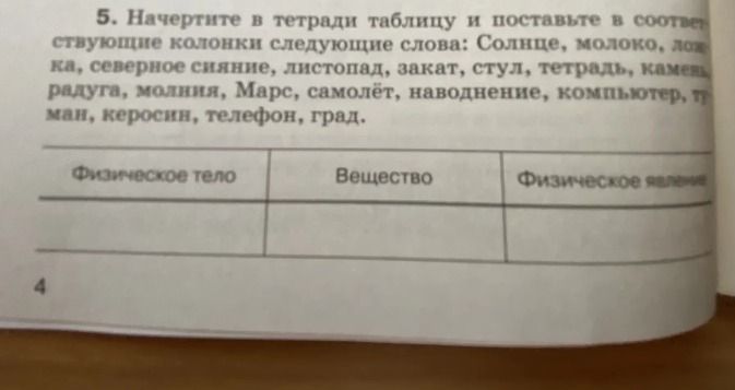 Фото задания: 5. Начертите в тетради таблицу и поставьте в соответствующие колонки следующие слова: Солнце, молоко, ложка, северное сияние,…
