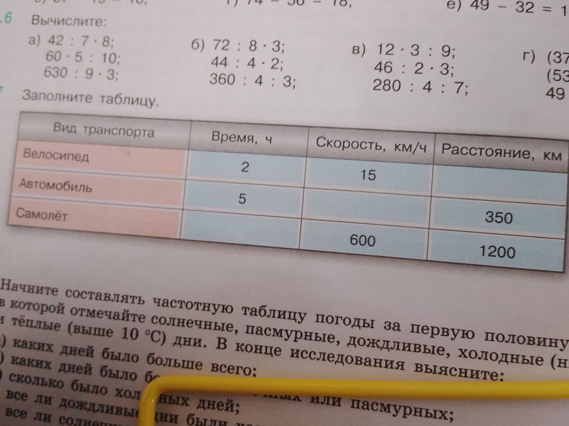 Фото задания: Заполните таблицу: Велосипед — время 2 ч, скорость 15 км/ч, расстояние — ?; Автомобиль — время 5 ч, скорость — ?,…