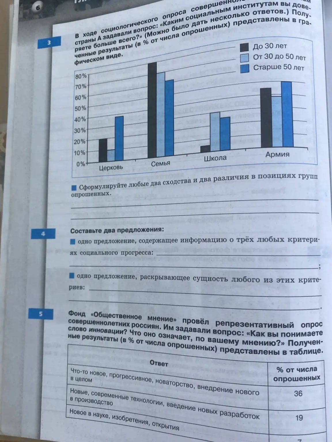 Фото задания: 4. Составьте два предложения: одно предложение, содержащее информацию о трёх любых критериях социального прогресса; одно…