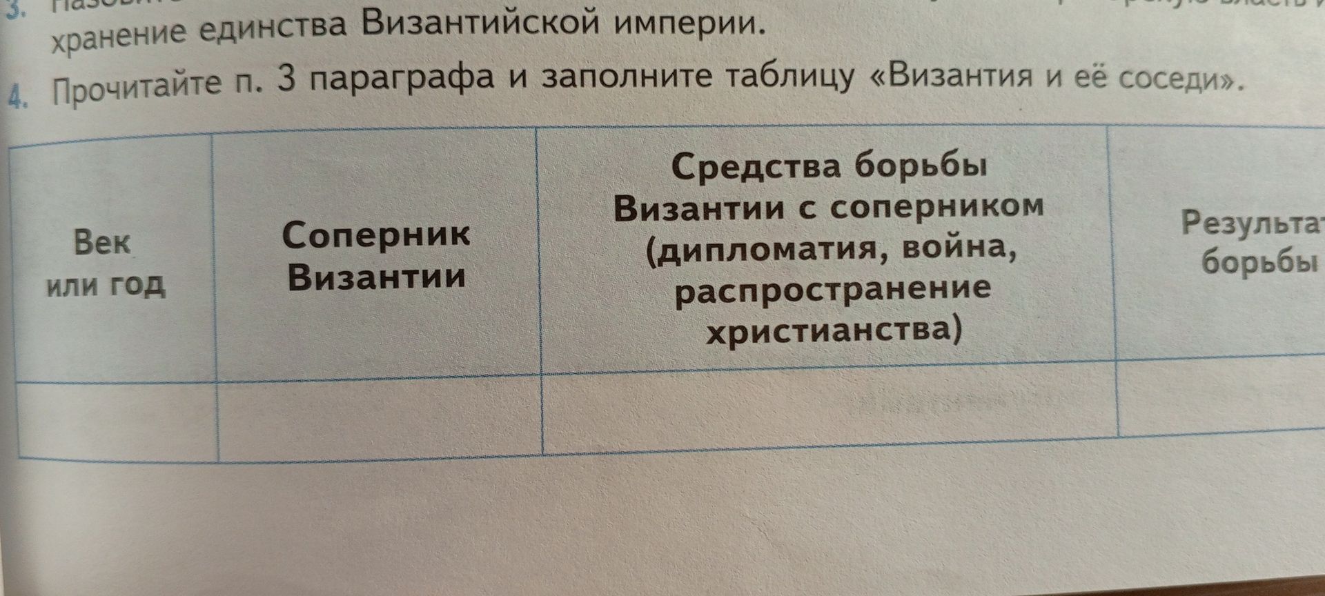 Фото задания: 4. Прочитайте п. 3 параграфа и заполните таблицу «Византия и её соседи». Столбцы: «Век или год»; «Соперник Византии»;…