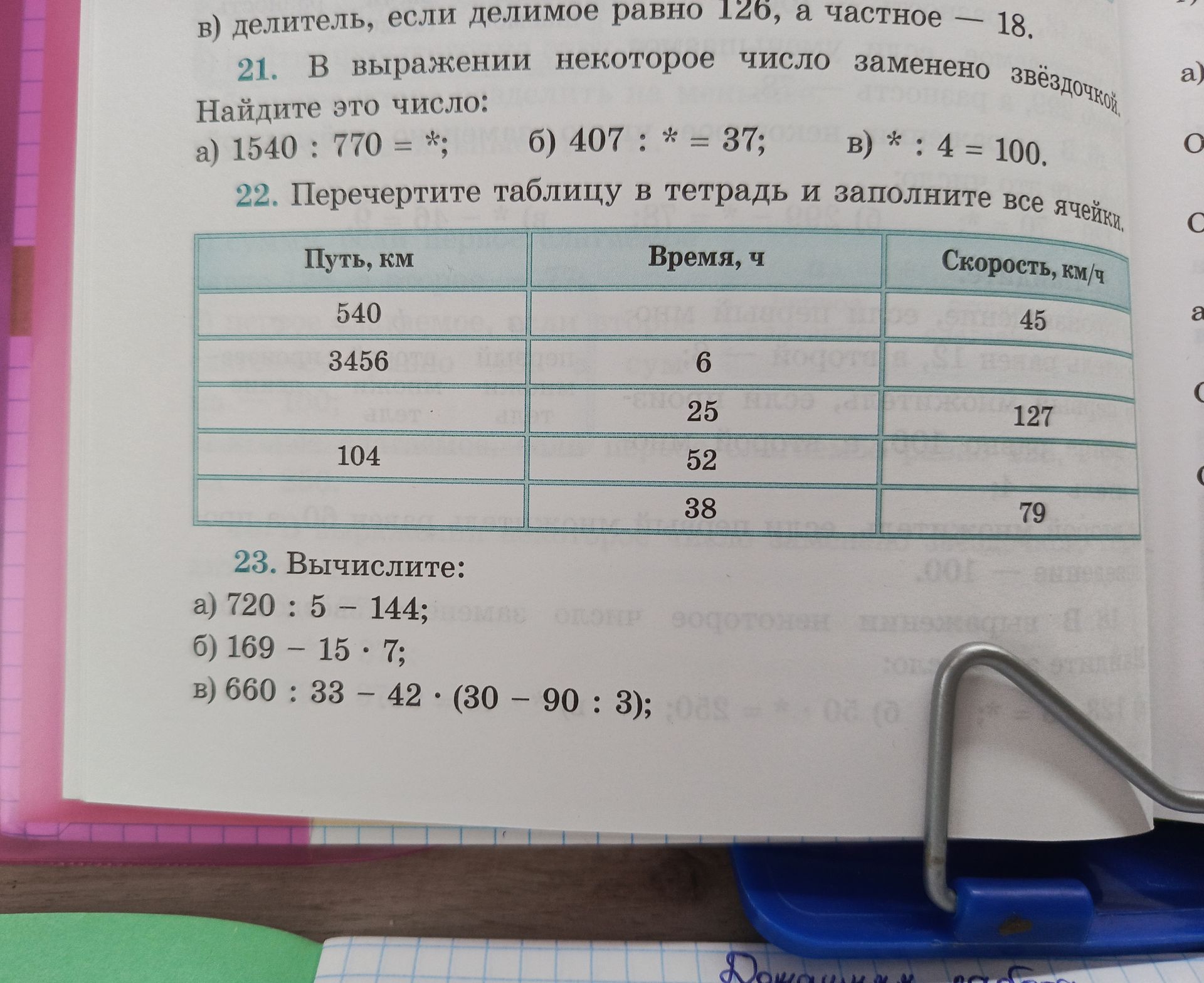 Фото задания: 21. В выражении некоторое число заменено звёздочкой. Найдите это число: а) 1540 : 770 = *; б) 407 : * = 37; в) * : 4 = 100.