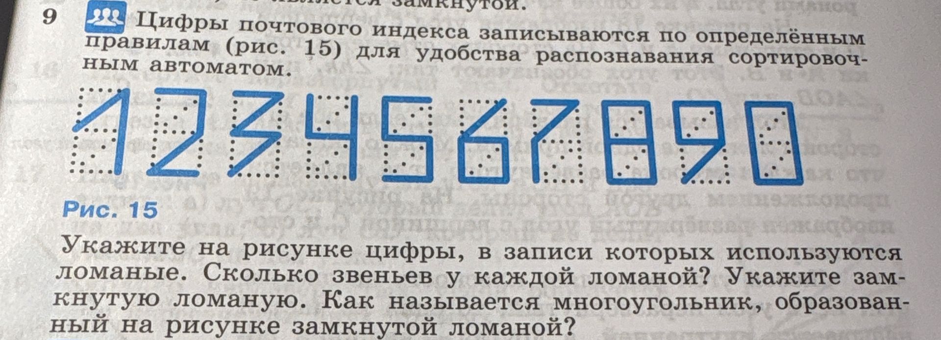 Фото задания: Цифры почтового индекса записываются по определённым правилам (рис. 15) для удобства распознавания сортировочным автоматом.…