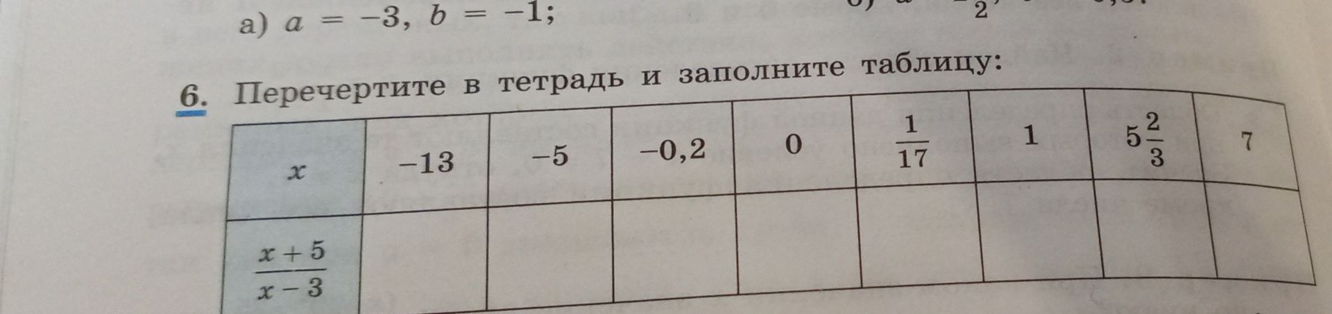 Фото задания: 6. Перечертите в тетрадь и заполните таблицу: при данных значениях x: −13, −5, −0,2, 0, 1/17, 1, 5 2/3, 7 вычислить (x +…