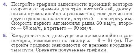 Фото задания: 4. Постройте графики зависимости проекций векторов скорости от времени для трёх автомобилей, движущихся прямолинейно и…