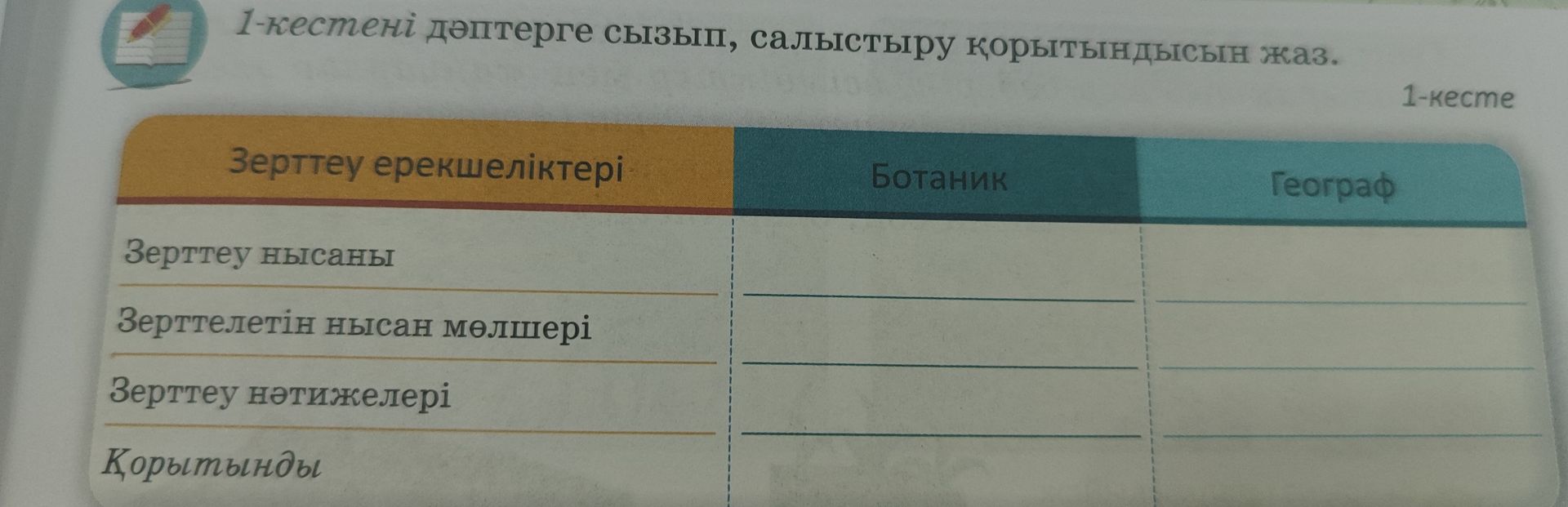 Фото задания: 1-кестені дәптерге сызып, салыстыру қорытындысын жаз. Зерттеу ерекшеліктері: зерттеу нысаны; зерттелетін нысан мөлшері;…