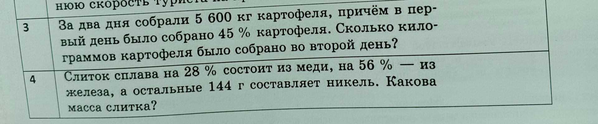 Фото задания: 4. Слиток сплава на 28 % состоит из меди, на 56 % — из железа, а остальные 144 г составляет никель. Какова масса слитка?