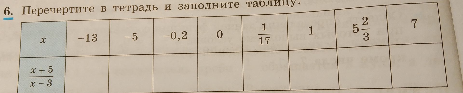 Фото задания: 6. Перечертите в тетрадь и заполните таблицу: x: −13, −5, −0,2, 0, 1/17, 1, 5 2/3, 7. В нижней строке вычислить (x+5)/(x−3).