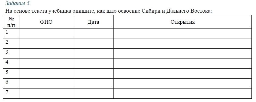 Фото задания: Задание 5. На основе текста учебника опишите, как шло освоение Сибири и Дальнего Востока. Заполните таблицу: № п/п, ФИО,…