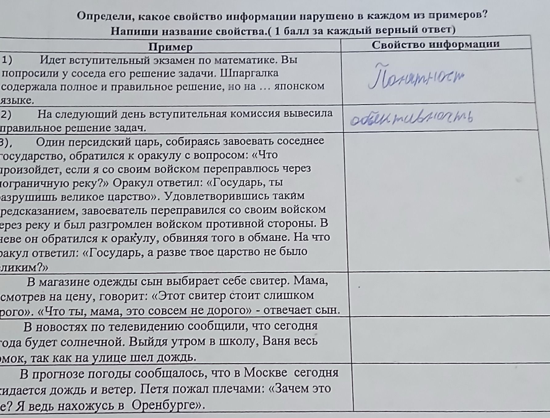 Фото задания: 2) На следующий день вступительная комиссия вывесила правильное решение задач.