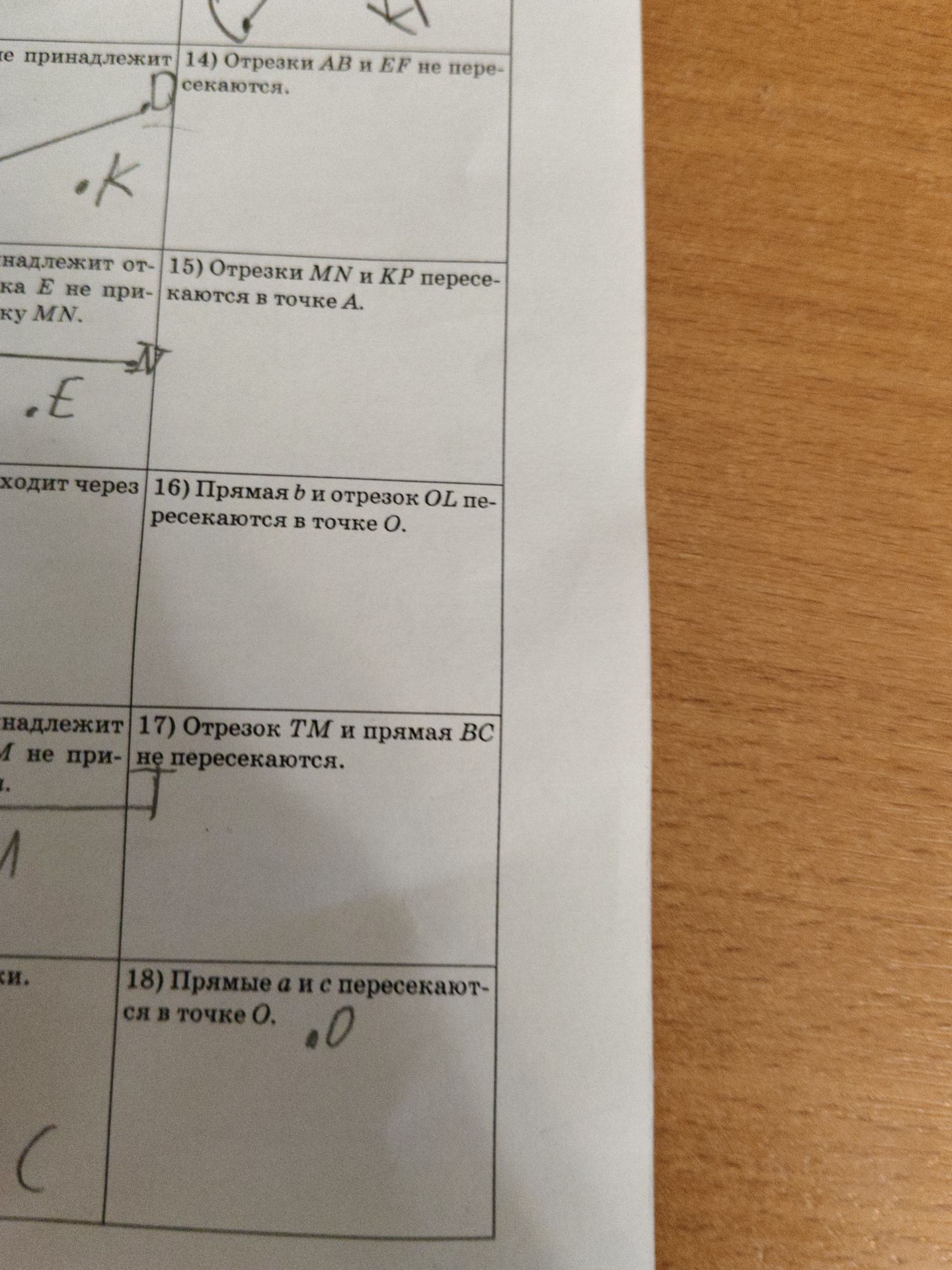 Фото задания: 18) Прямые a и c пересекаются в точке O.