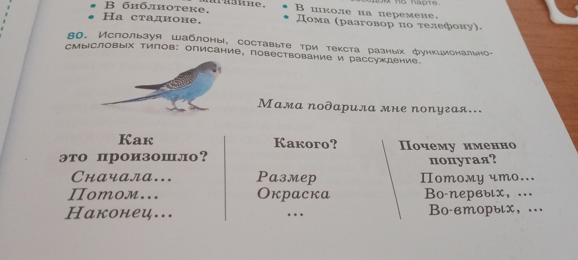 Фото задания: 80. Используя шаблоны, составьте три текста разных функционально-смысловых типов: описание, повествование и рассуждение. Мама…