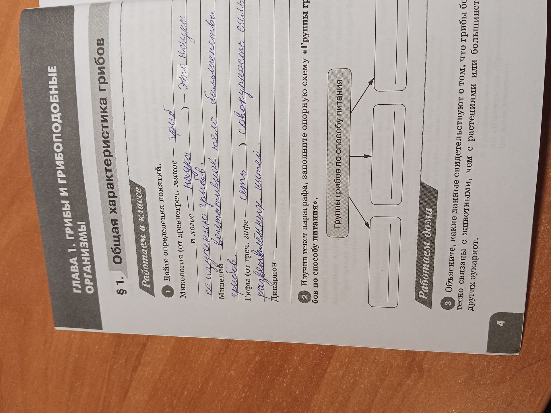 Фото задания: 2. Изучив текст параграфа, заполните опорную схему «Группы грибов по способу питания».