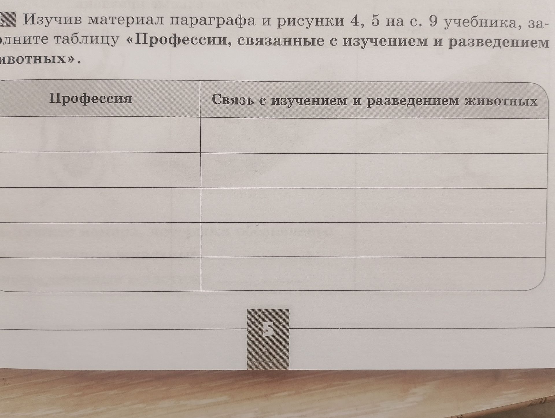 Фото задания: Изучив материал параграфа и рисунки 4, 5 на с. 9 учебника, заполните таблицу «Профессии, связанные с изучением и…