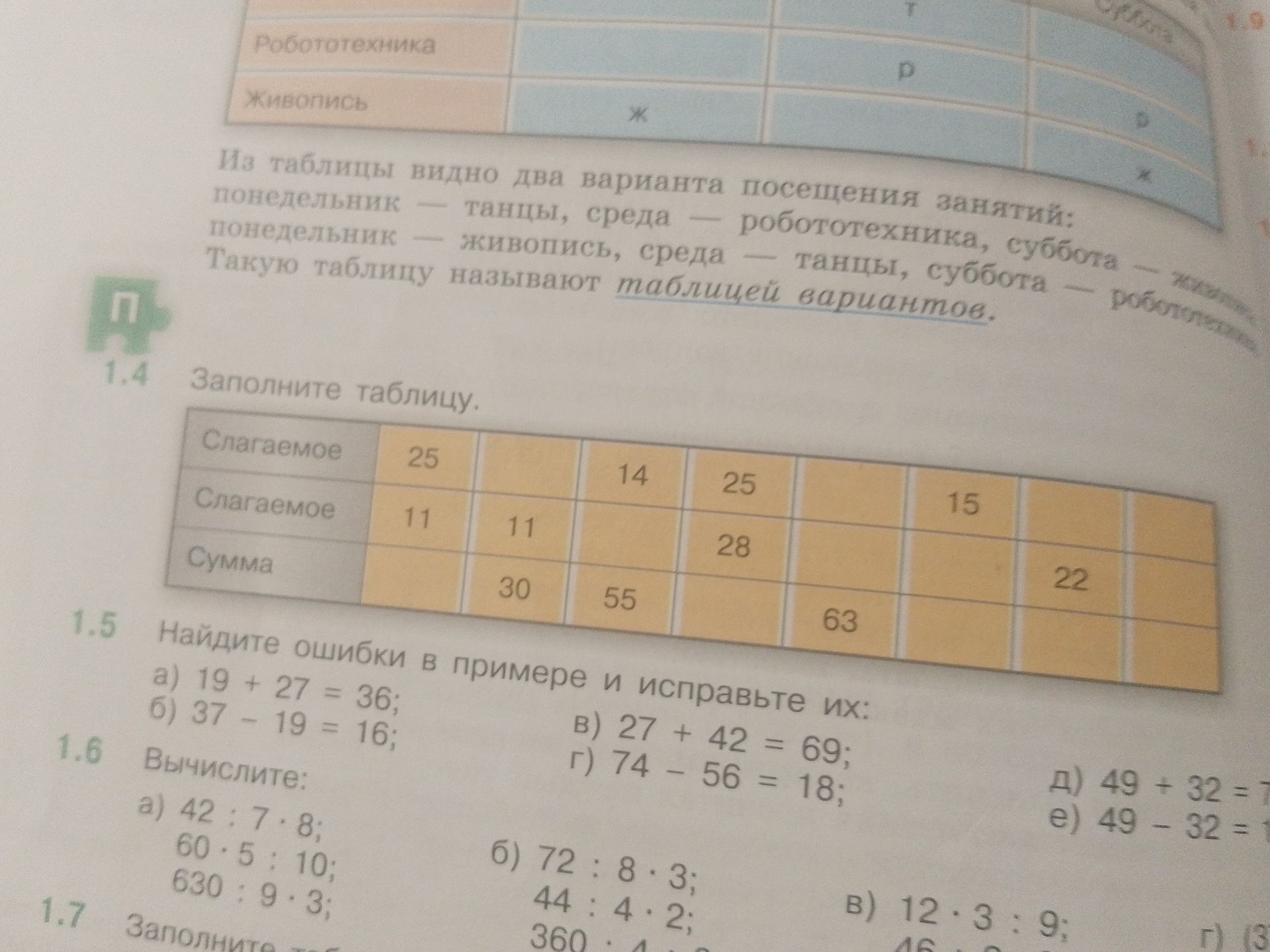 Фото задания: 1.4. Заполните таблицу. В таблице указаны слагаемые и сумма.