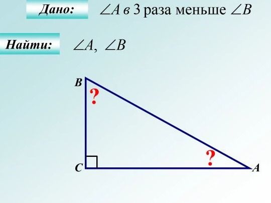 Фото задания: Дано: ∠A в 3 раза меньше ∠B. Найти: ∠A, ∠B. На рисунке ∠C = 90°.
