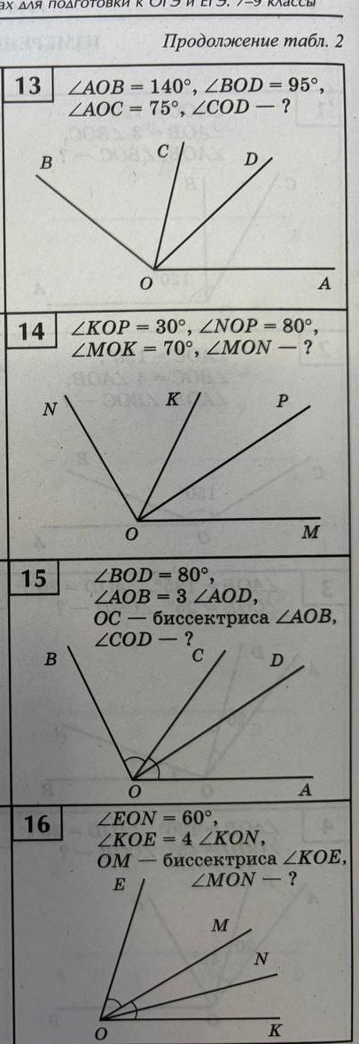 Фото задания: 16. ∠EON = 60°, ∠KOE = 4∠KON, OM — биссектриса ∠KOE, ∠MON — ?