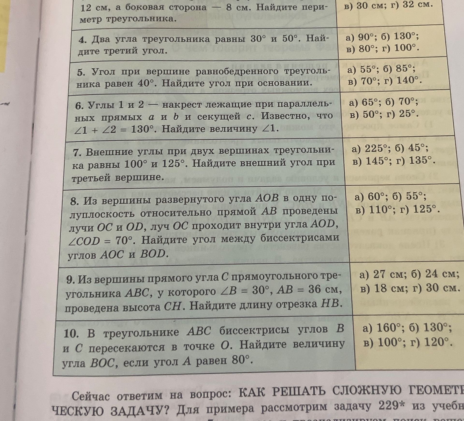 Фото задания: 7. Внешние углы при двух вершинах треугольника равны 100° и 125°. Найдите внешний угол при третьей вершине. Варианты: а)…