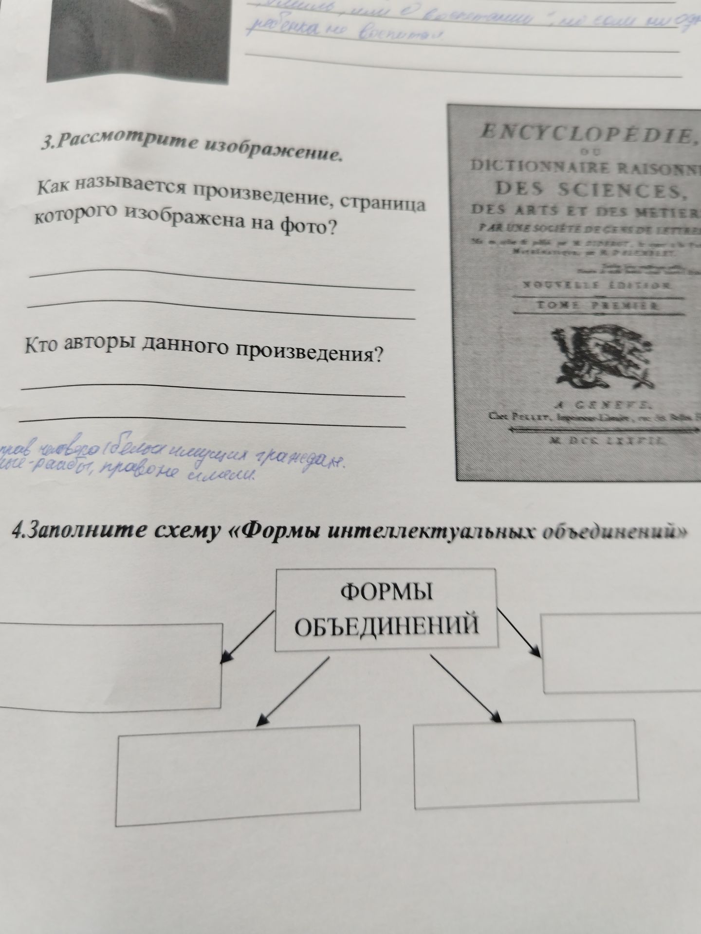 Фото задания: 4. Заполните схему «Формы интеллектуальных объединений».
