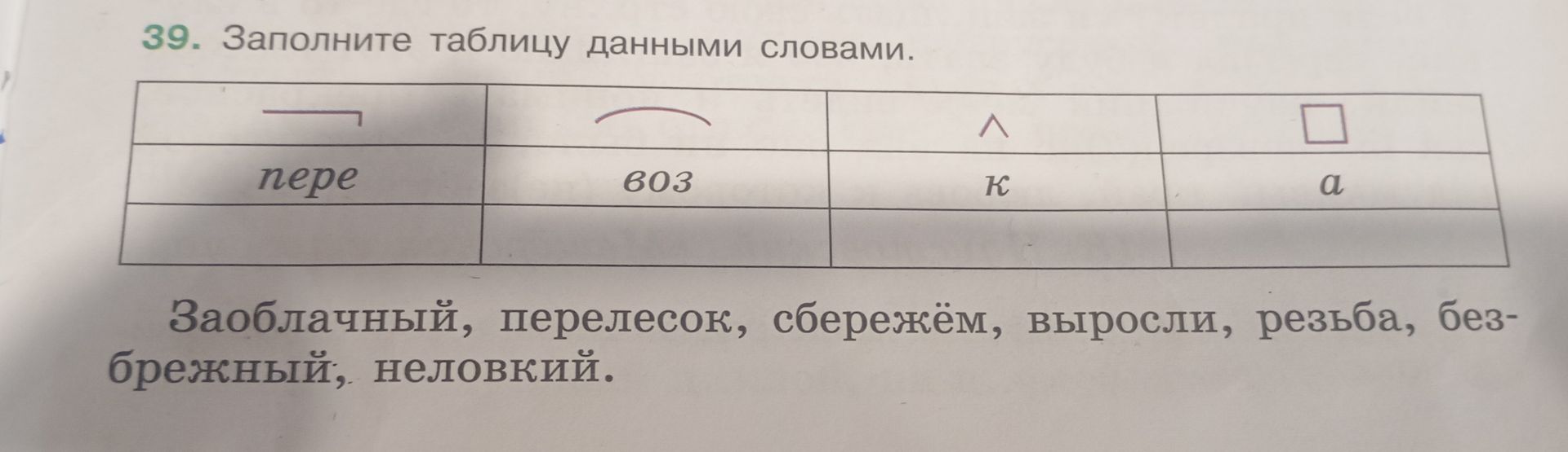 Фото задания: 39. Заполните таблицу данными словами. Слова: Заоблачный, перелесок, сбережём, выросли, резьба, безбрежный, неловкий.