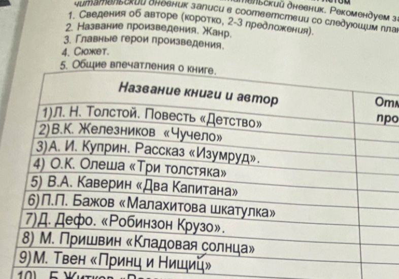 Фото задания: По списку литературы определить произведения и подготовить читательский дневник по плану: 1. Сведения об авторе (кратко,…