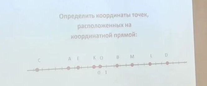 Фото задания: Определить координаты точек, расположенных на координатной прямой: C, A, Н, К, О, В, М, L, D.