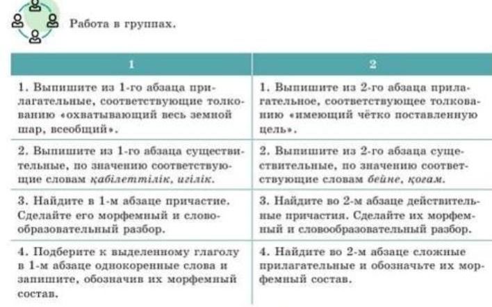 Фото задания: 1. Выпишите из 2-го абзаца прилагательное, соответствующее толкованию «имеющий чётко поставленную цель». 2. Выпишите из…