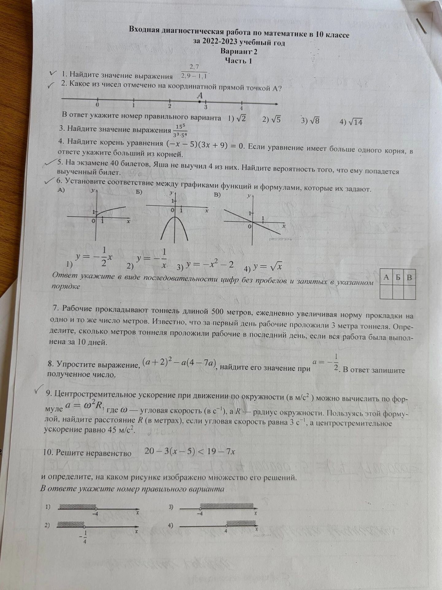 Фото задания: 2. Какое из чисел отмечено на координатной прямой точкой A? 1) \(\sqrt{2}\) 2) \(\sqrt{5}\) 3) \(\sqrt{8}\) 4) \(\sqrt{14}\)