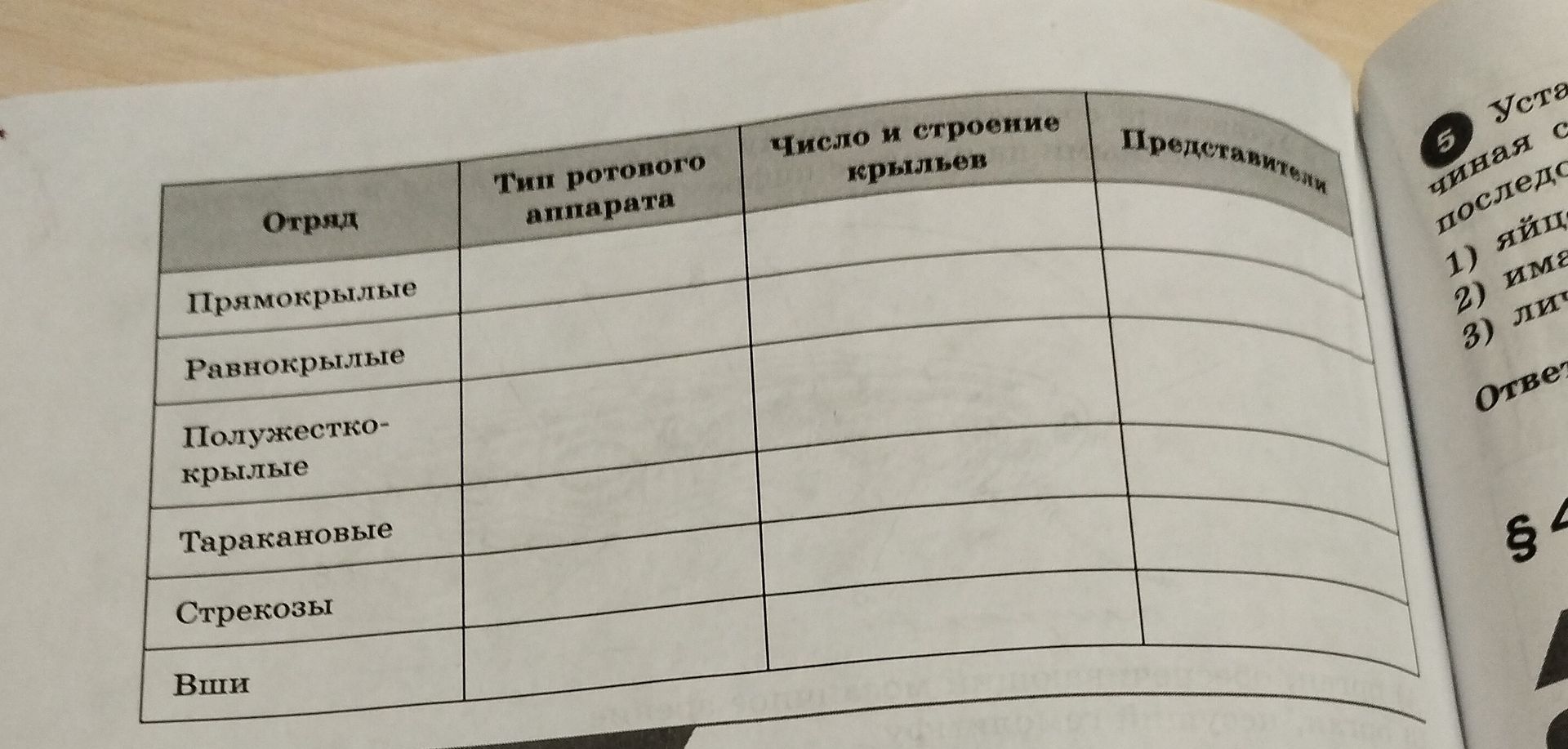 Фото задания: Заполните таблицу: Отряд — Тип ротового аппарата — Число и строение крыльев — Представители. Отряды: Прямокрылые,…