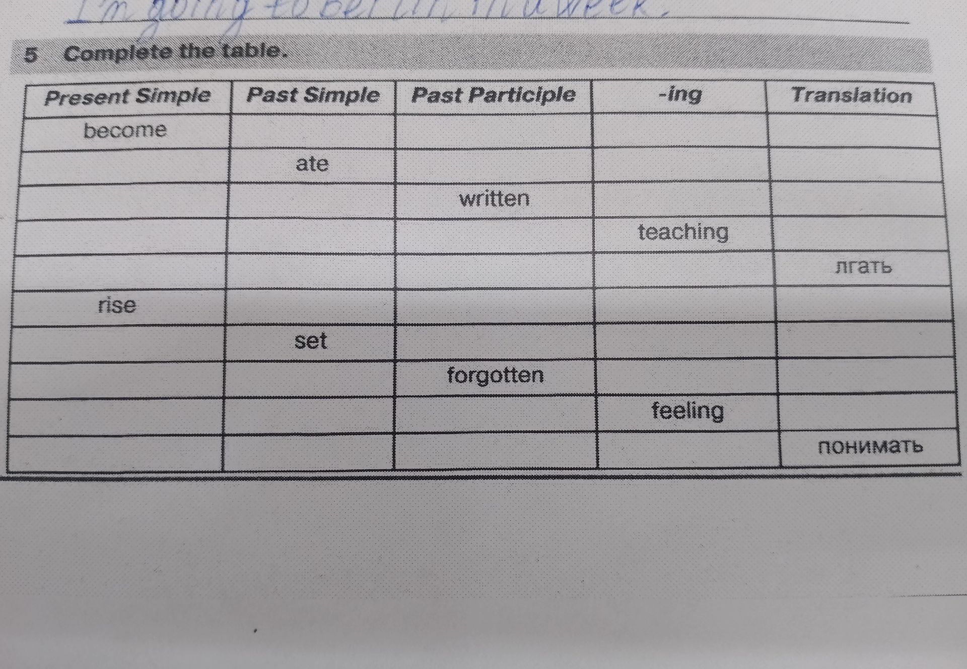 Фото задания: Complete the table: Present Simple | Past Simple | Past Participle | -ing | Translation: become; ate; written; teaching;…