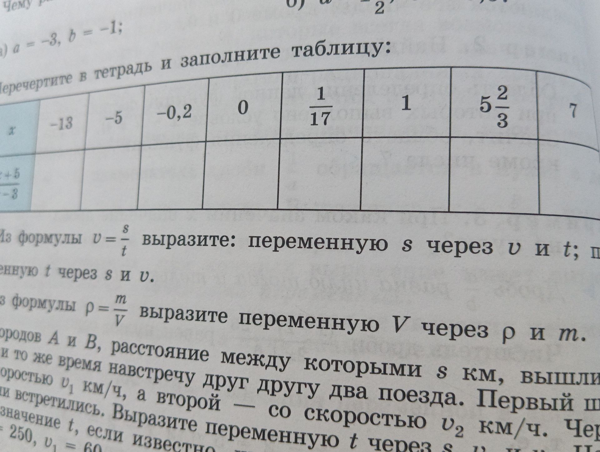 Фото задания: Перечертите в тетрадь и заполните таблицу: y = (x + 5)/(x − 8); x: −13, −5, −0,2, 0, 1/17, 1, 5 2/3, 7.