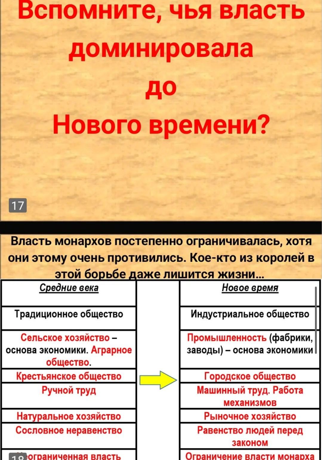 Фото задания: Вспомните, чья власть доминировала до Нового времени?