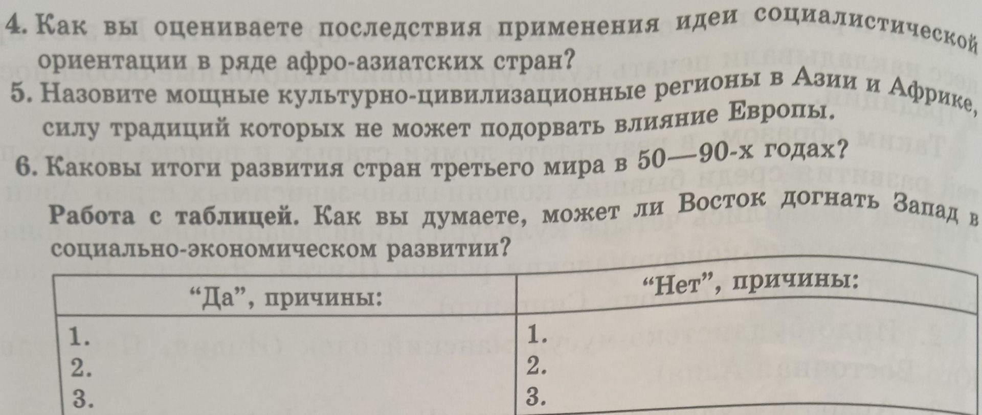 Фото задания: 4. Как вы оцениваете последствия применения идеи социалистической ориентации в ряде афро-азиатских стран?