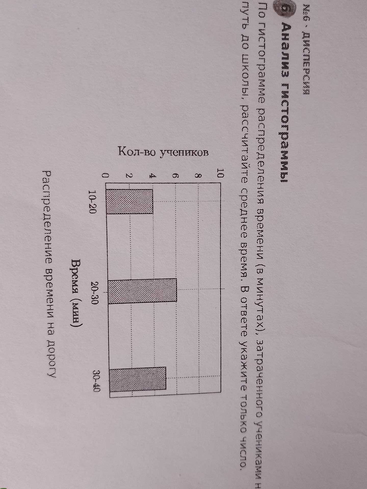 Фото задания: По гистограмме распределения времени (в минутах), затраченного учениками на путь до школы, рассчитайте среднее время. В…