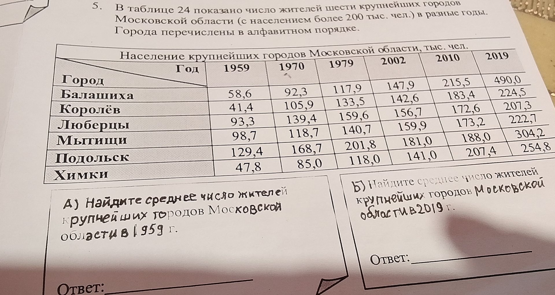 Фото задания: 5. В таблице 24 показано число жителей шести крупнейших городов Московской области (с населением более 200 тыс. чел.) в…