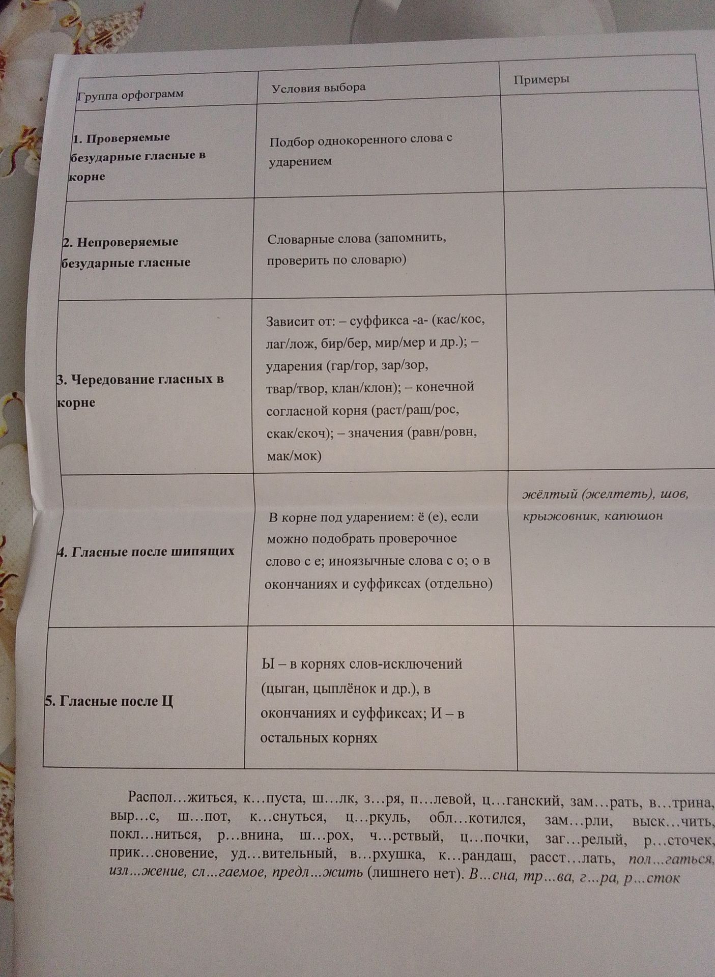 Фото задания: Вставьте пропущенные буквы: Распол…житься, к…пуста, ш…лк, з…ря, п…левой, ц…ганский, зам…рать, в…трина, выр…с, ш…пот,…