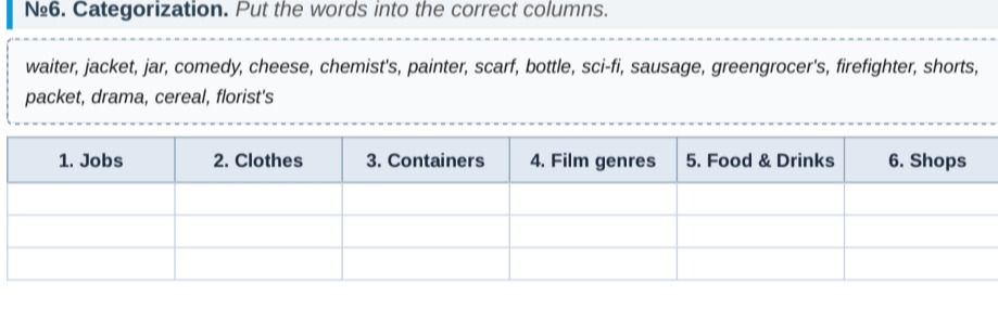 Фото задания: №6. Categorization. Put the words into the correct columns. waiter, jacket, jar, comedy, cheese, chemist's, painter, scarf,…