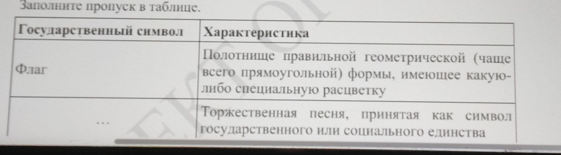 Фото задания: Заполните пропуск в таблице. Государственный символ: Флаг — полотнище правильной геометрической (чаще всего прямоугольной)…
