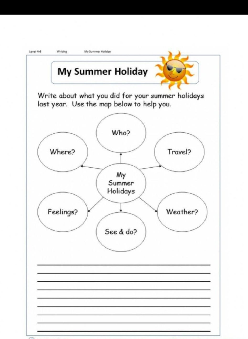 Фото задания: Write about what you did for your summer holidays last year. Use the map below to help you. My Summer Holidays: Who? Where?…