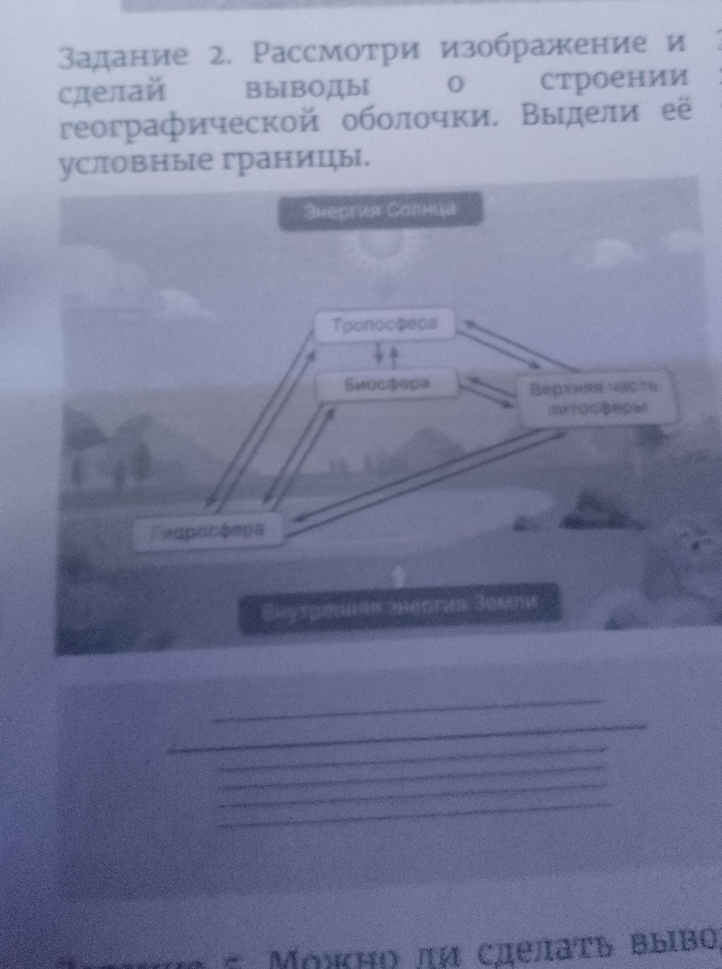 Фото задания: Задание 2. Рассмотри изображение и сделай выводы о строении географической оболочки. Выдели её условные границы.