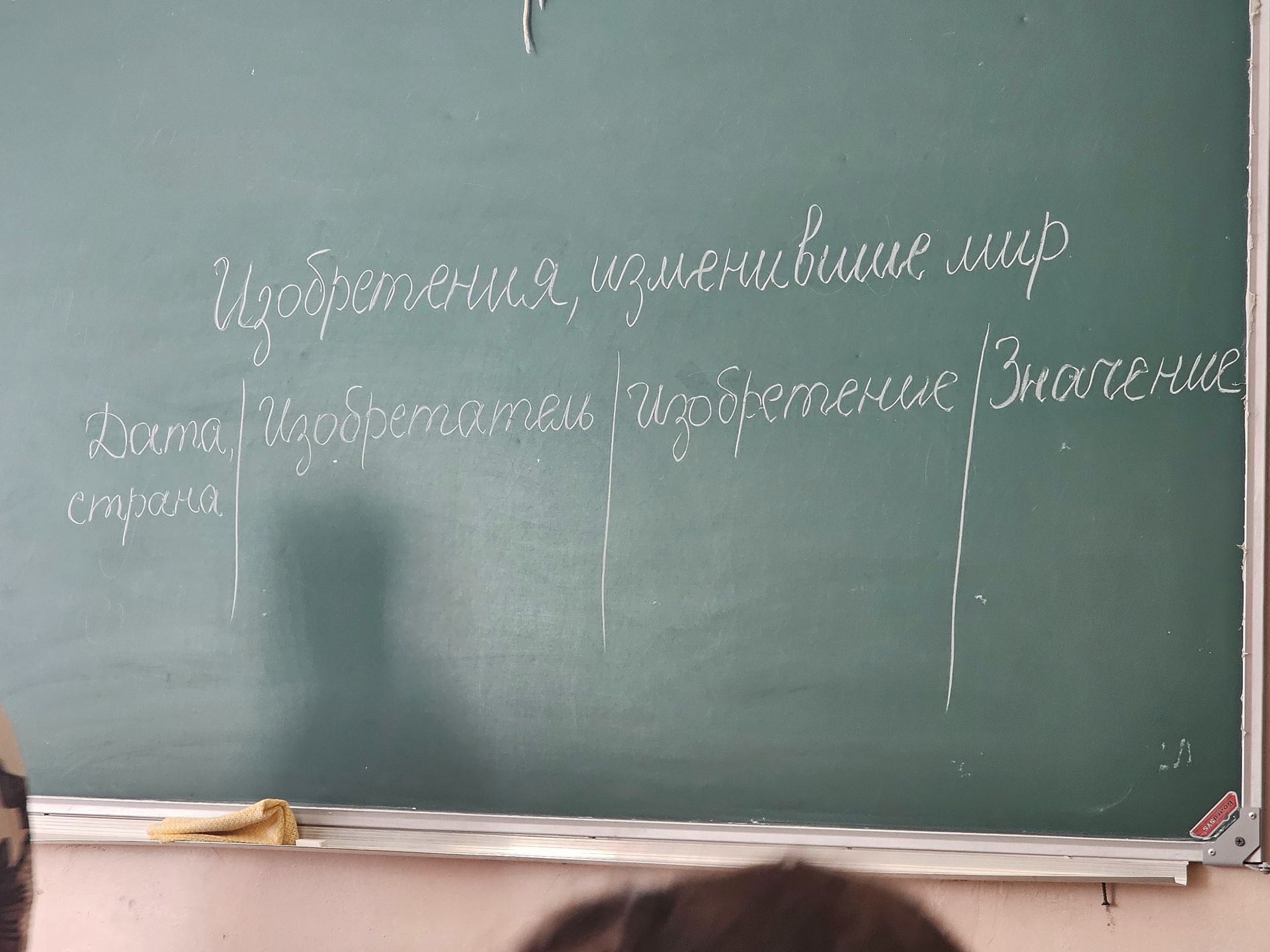 Фото задания: «Изобретения, изменившие мир». Заполнить таблицу: «Дата, страна» — «Изобретатель» — «Изобретение» — «Значение».