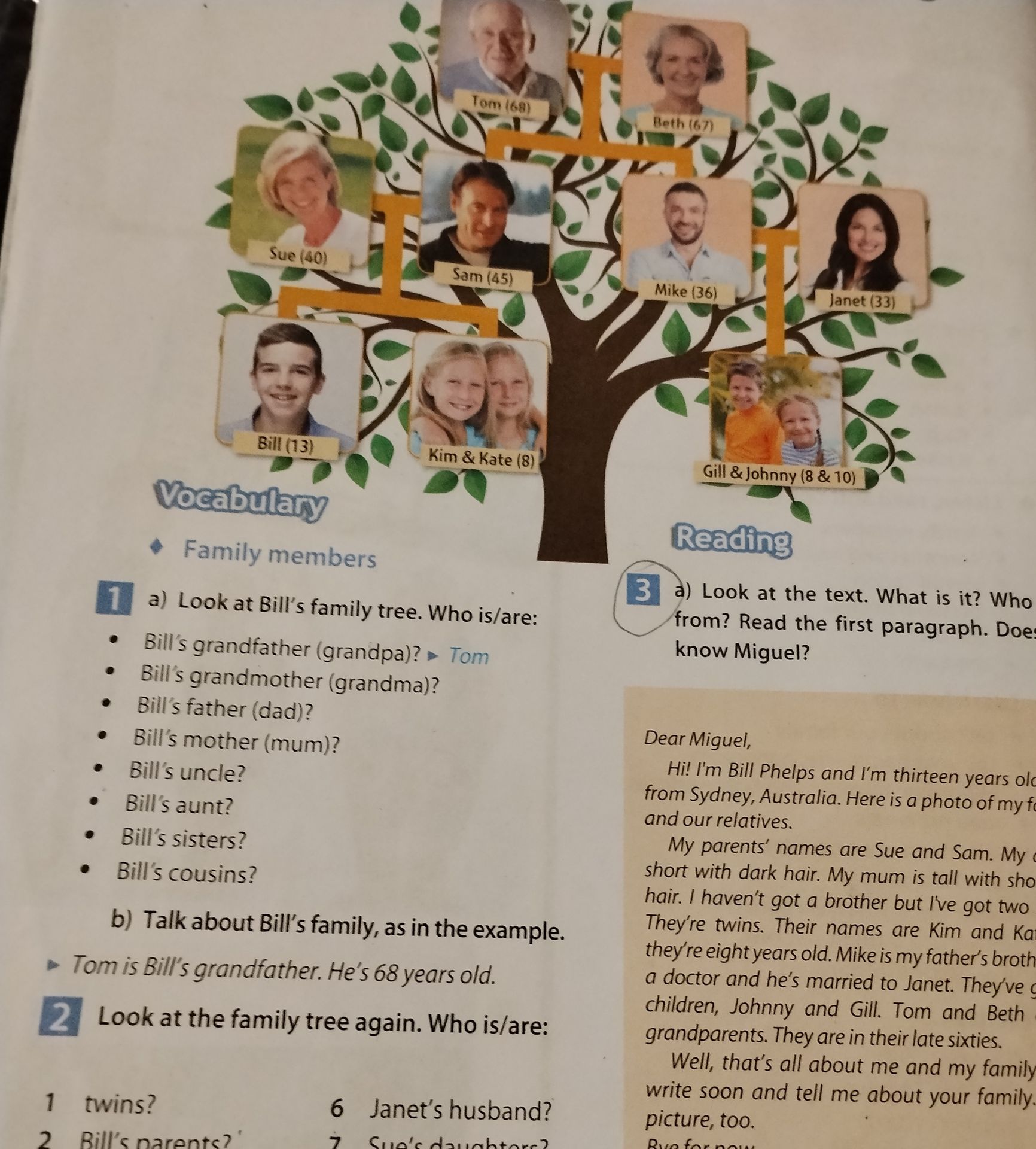 Фото задания: 2) Look at the family tree again. Who is/are: 1 twins? 2 Bill’s parents? 6 Janet’s husband? 7 Sue’s daughter?
