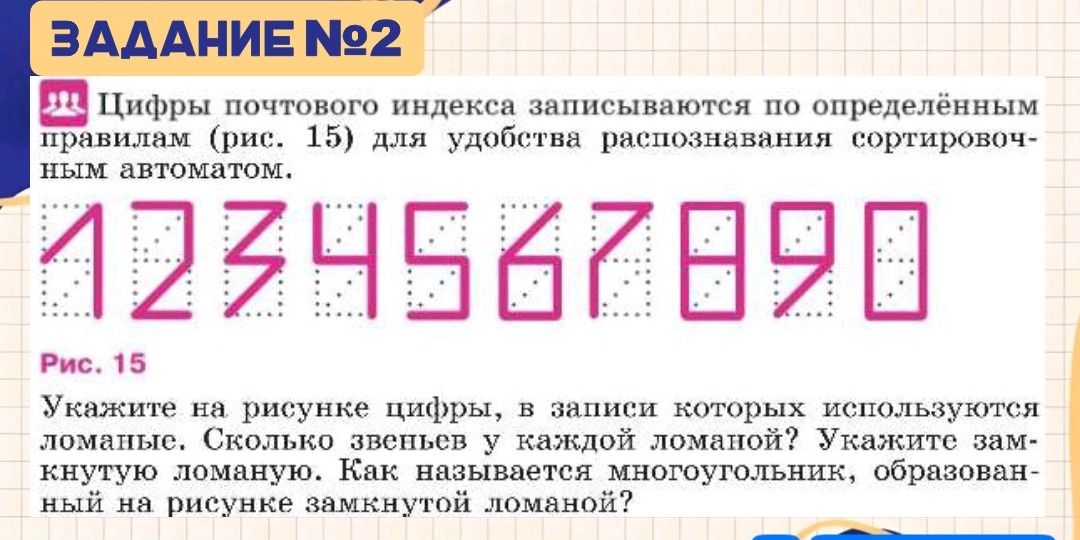 Фото задания: Укажите на рисунке цифры, в записи которых используются ломаные. Сколько звеньев в каждой ломаной? Укажите замкнутую ломаную.…