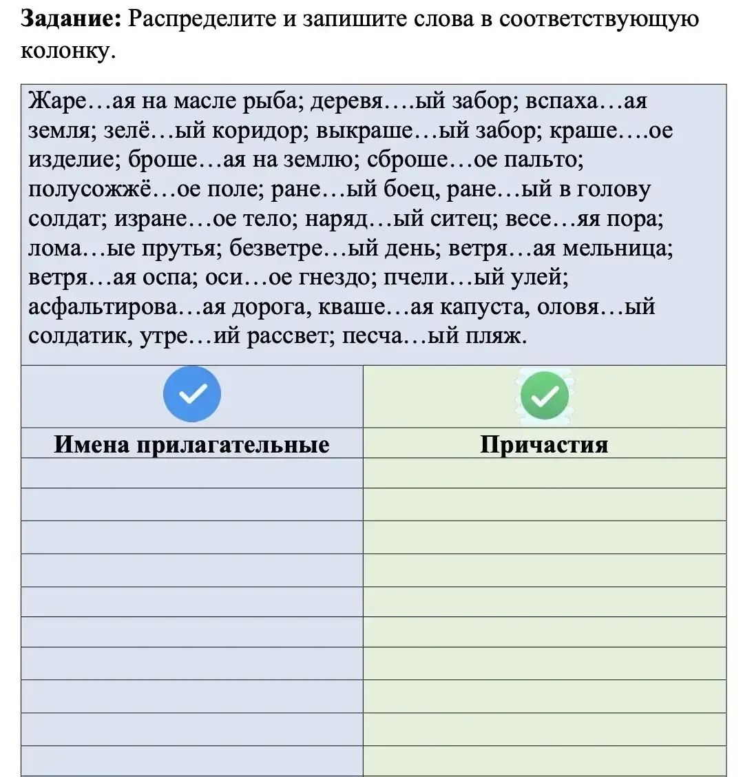 Фото задания: Распределите и запишите слова в соответствующую колонку: Жаре…ая на масле рыба; деревя…ый забор; вспаха…ая земля; зелё…ый…
