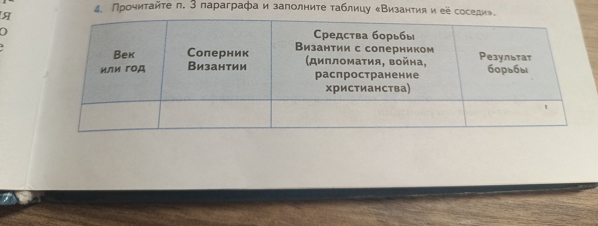 Фото задания: Прочитайте п. 3 параграфа и заполните таблицу «Византия и её соседи».