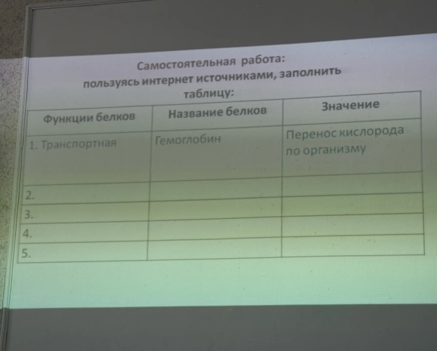 Фото задания: Самостоятельная работа: пользуясь интернет-источниками, заполнить таблицу «Функции белков — Название белков — Значение». 1.…