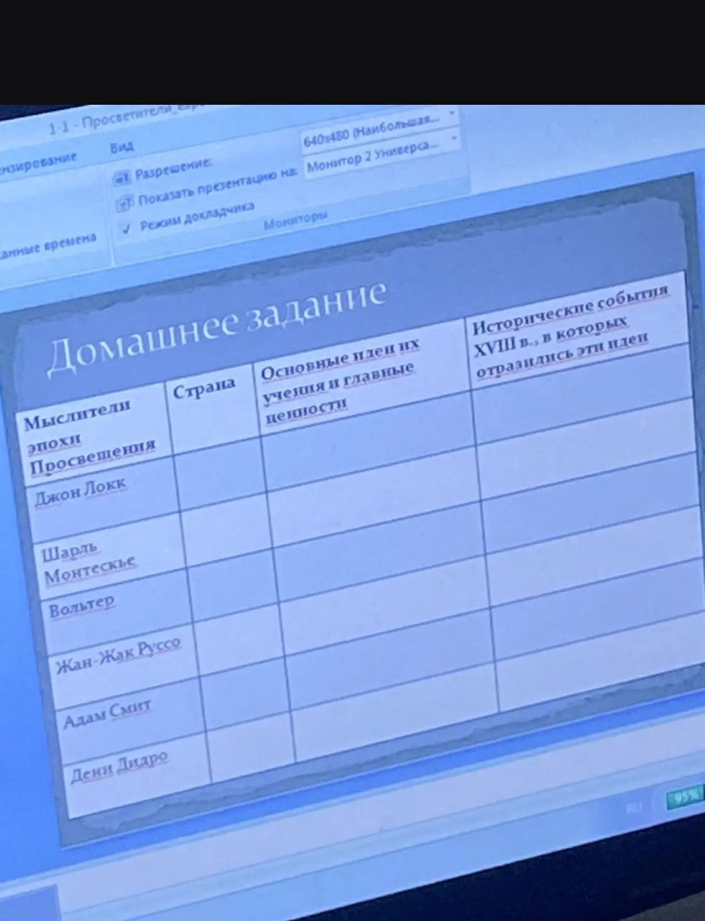 Фото задания: Заполнить таблицу «Мекслители эпохи Просвещения»: мыслитель, страна, основные идеи и главные научные труды, исторические…