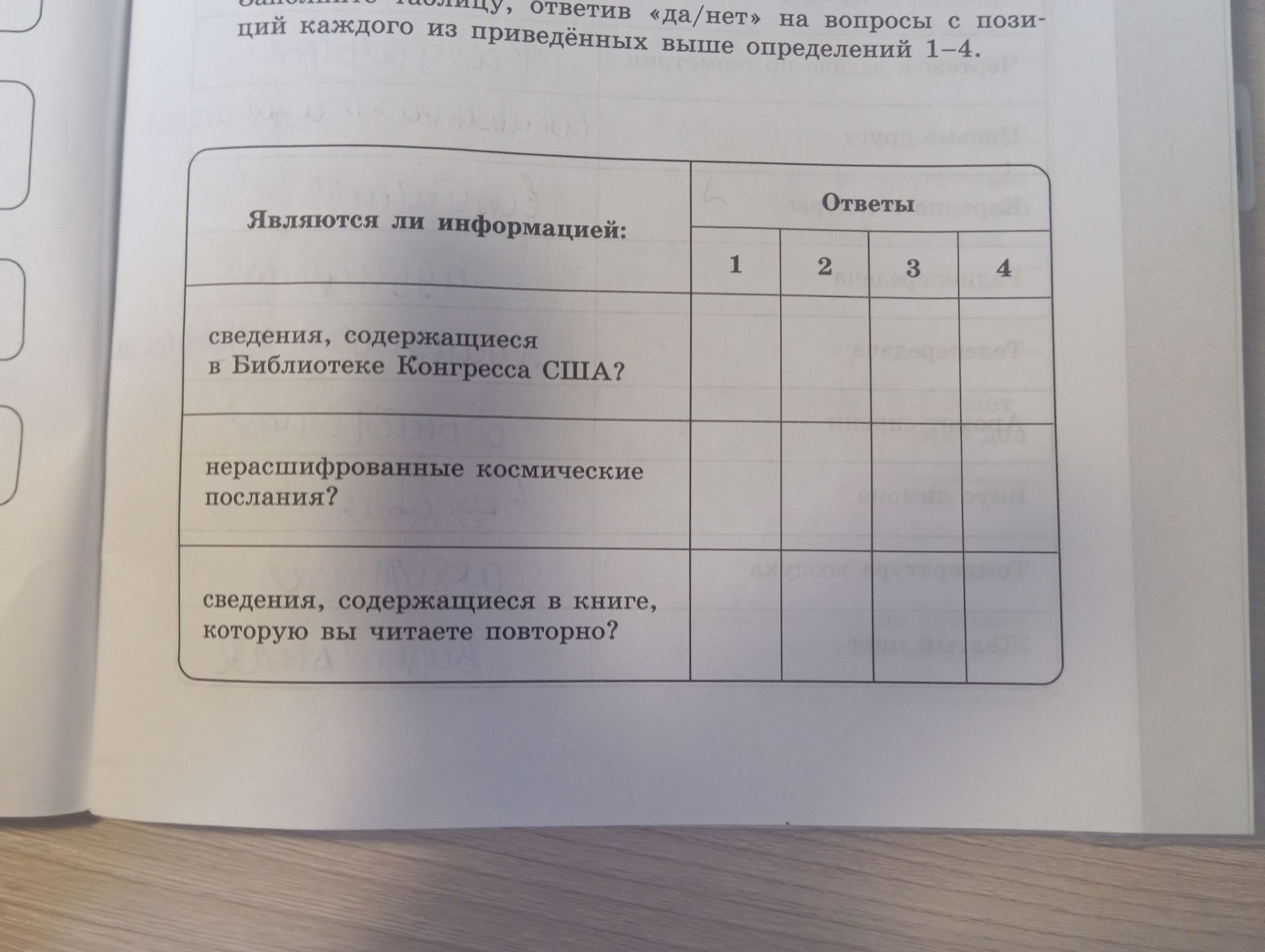 Фото задания: Заполните таблицу, ответив «да/нет» на вопросы с позиции каждого из приведённых выше определений 1–4: являются ли информацией…