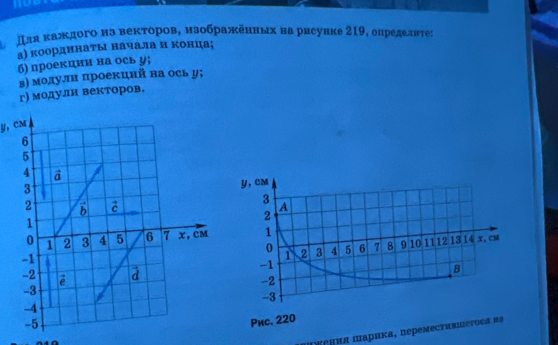 Фото задания: Для каждого из векторов, изображённых на рисунке 219, определите: а) координаты начала и конца; б) проекцию на ось y; в)…