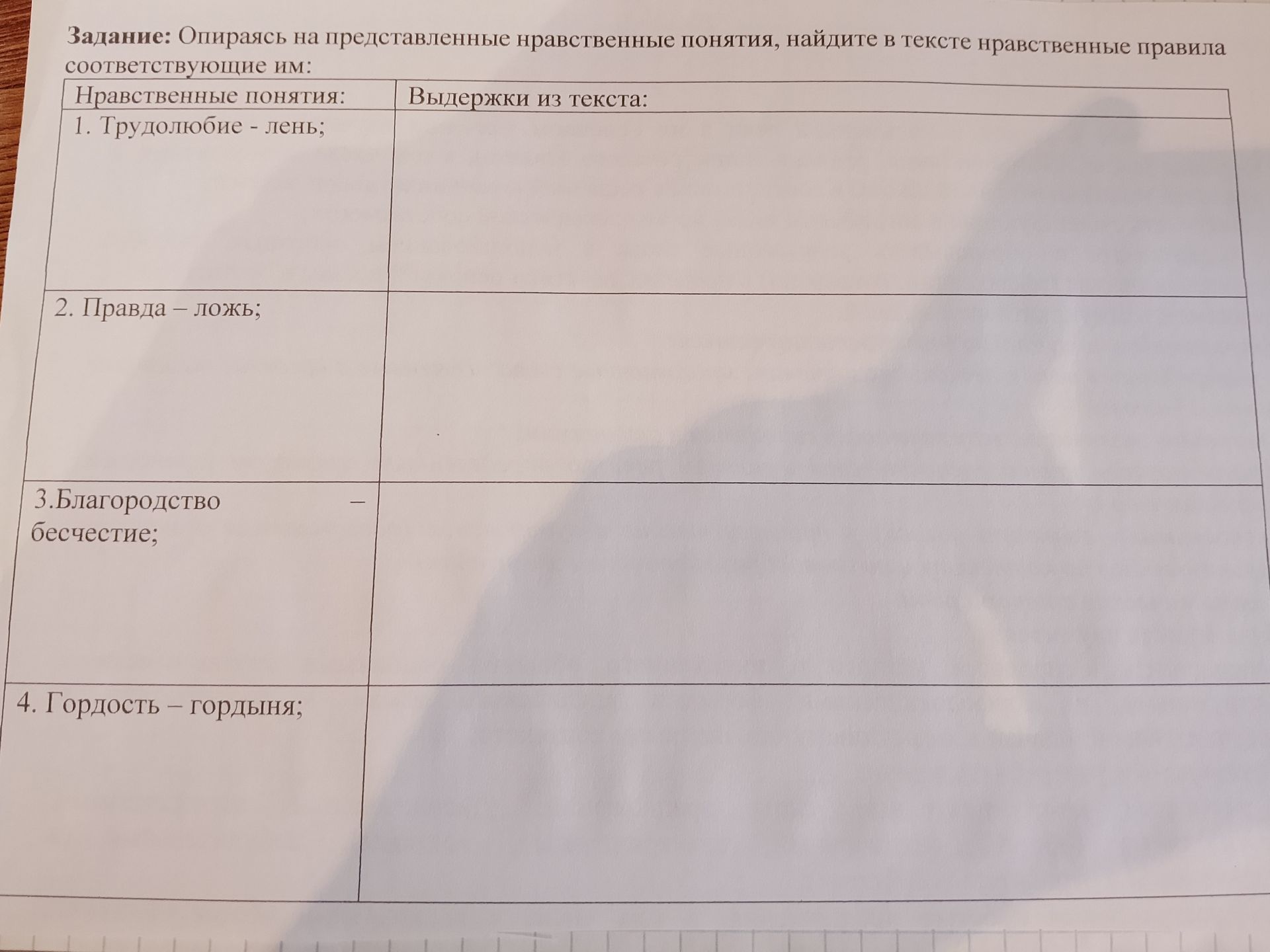 Фото задания: Задание: Опираясь на представленные нравственные понятия, найдите в тексте нравственные правила, соответствующие им: 1.…
